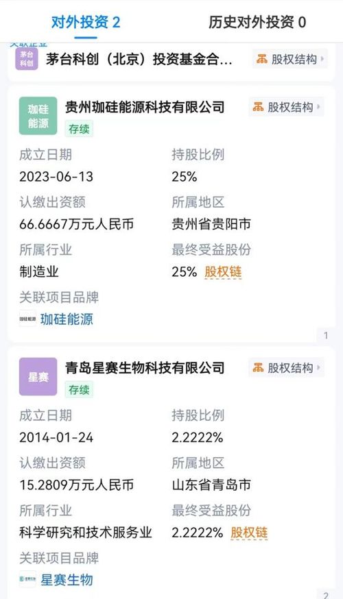 領投星賽生物，茅臺基金布局細胞技術研發與應用新賽道