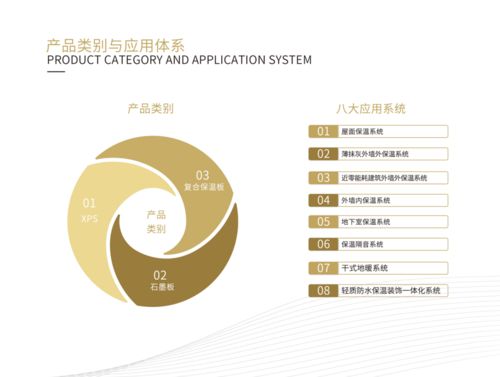 秦恒建設科技 以細胞技術研發與應用，構筑未來生命科技新生態